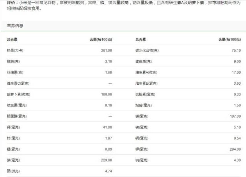 小米粥：滋养身心的温暖选择